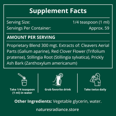 Nature's Radiance® Lymphatic Drainage